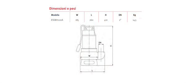 POMPA SOMMERSA ACQ/SPORCHE QUASTRONG GHISA E INOX 1 HP